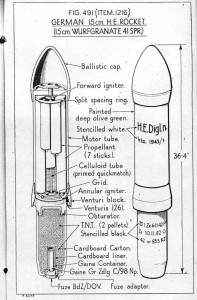 Schemat budowy rakiet Nebelwerfer.Widoczny Propellant 7 Sztuk. 